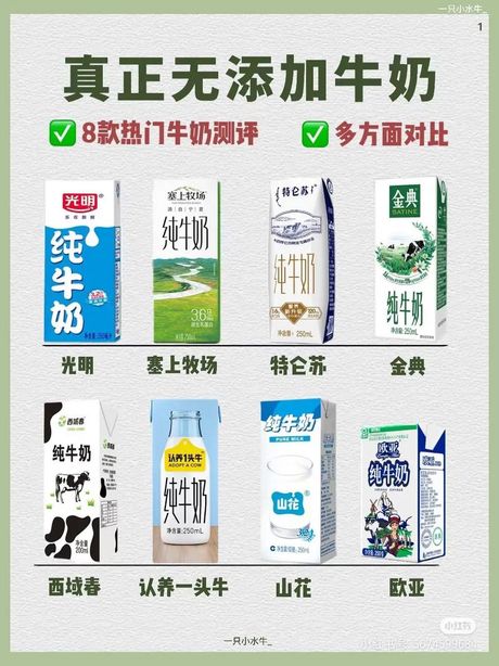 乳品，乳品的选择