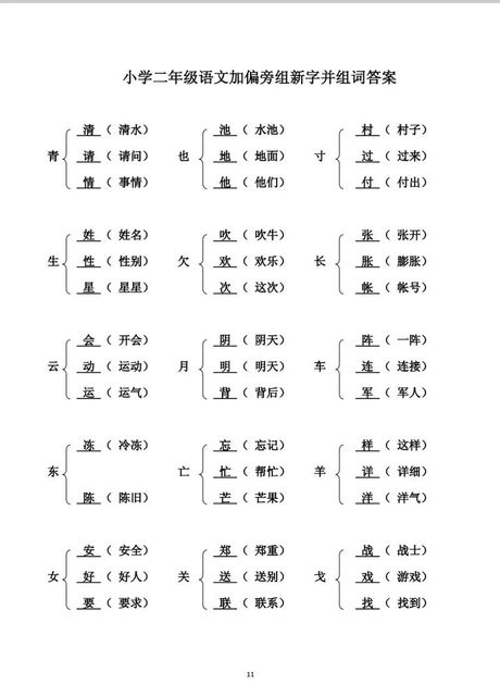 加字组词，【加字组词】 | 激活生活潜能