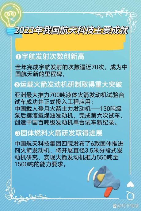 中国科技成就：从航天探索到5G时代