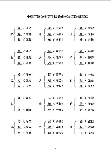 加字组词，【加字组词】 | 激活生活潜能